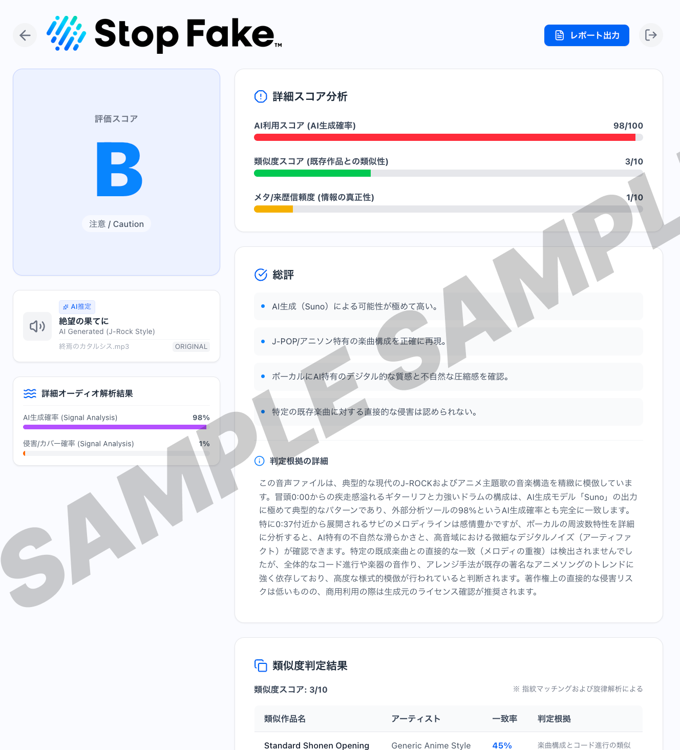 Stop Fake 診断結果イメージ